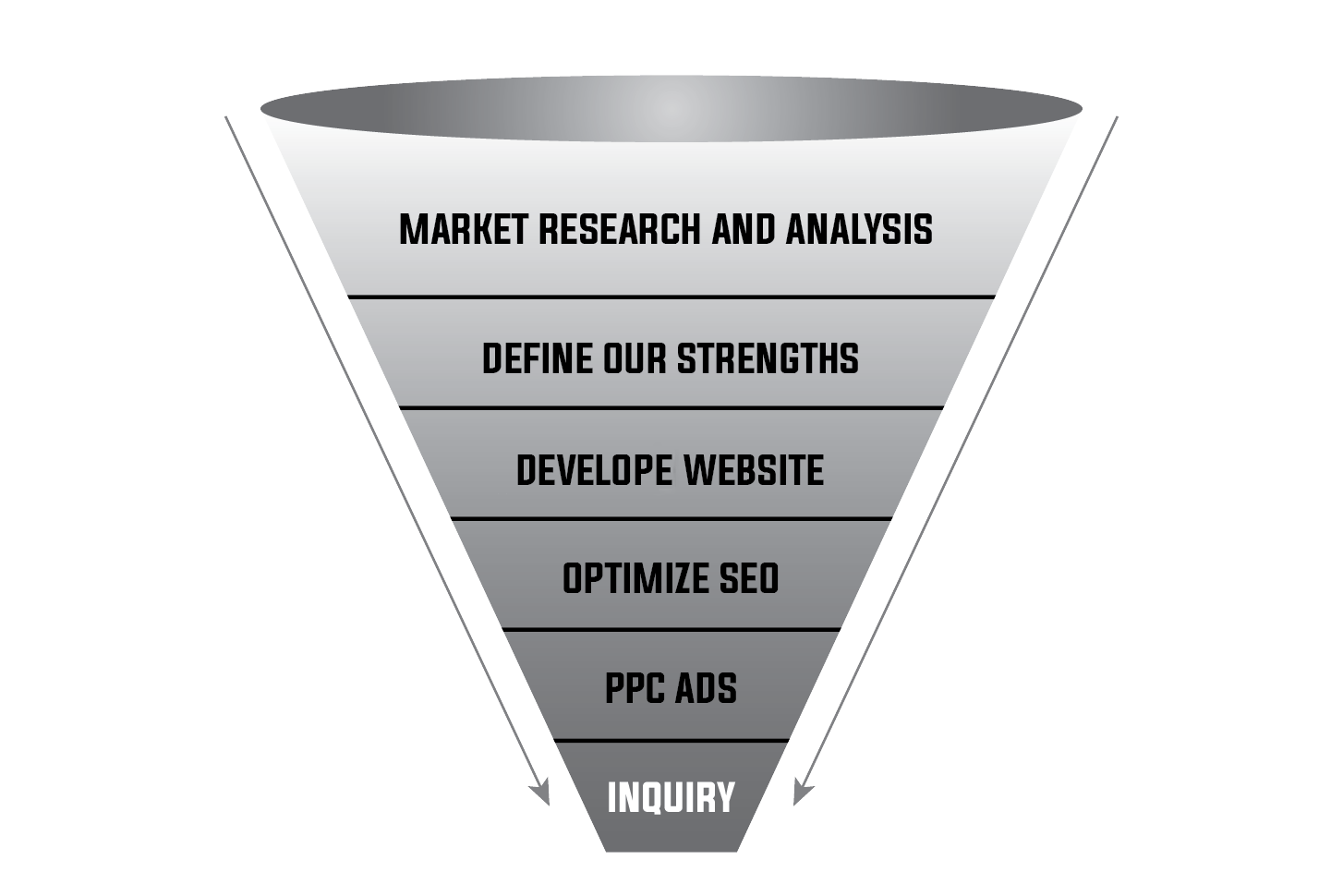 MTUSA-Marketing